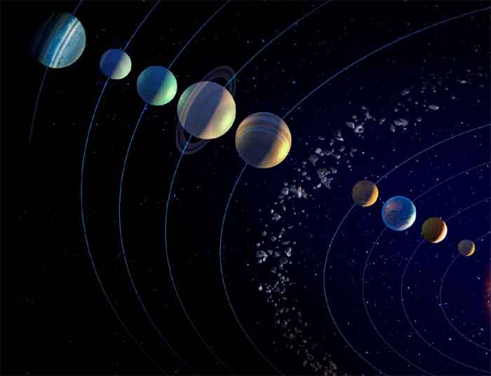 You are currently viewing 5 Planets Will Be Seen In A Row Today : आज शाम आसमान देखना न भूलें, एक कतार में दिखेंगे 5 ग्रह, दिखेगा दुर्लभ नजारा, जानिए इसके पीछे कारण