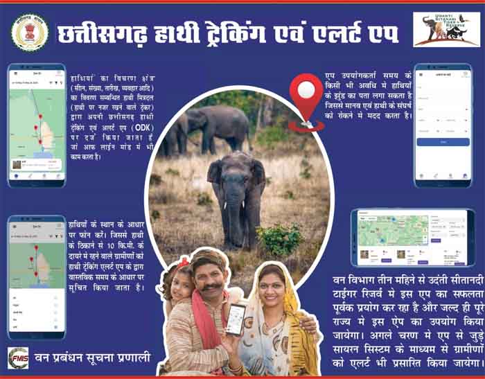 Raipur Chhattisgarh : छत्तीसगढ़ में हाथियों के मूवमेंट की हाईटेक मॉनिटरिंग