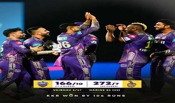 Kolkata Knight Riders कोलकाता नाइट राइडर्स की तीसरी जीत, दिल्ली कैपिटल्स को 106 रनों से हराया
