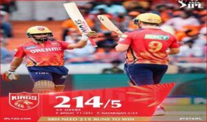 Punjab Kings VS Sunrisers Hyderabad :  शानदार बल्लेबाजी के दम पर पंजाब किंग्‍स ने सनराइजर्स हैदराबाद को दिया 215 रनों का लक्ष्य