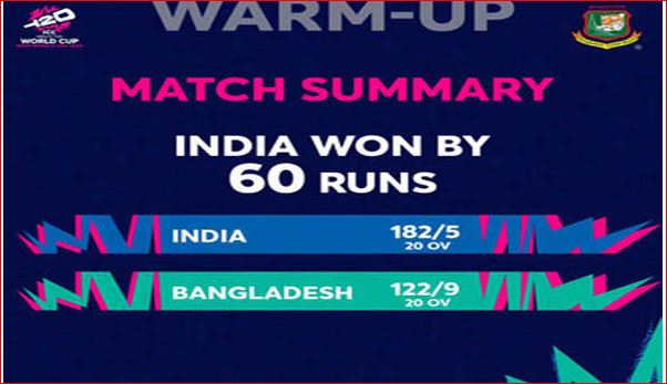 T20 World Cup अभ्यास मैच में भारत ने बंगलादेश को 60 रन से रौंदा