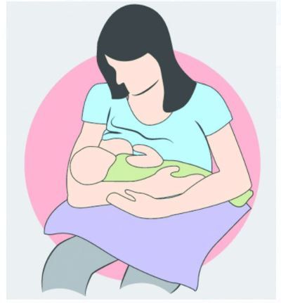 कोविड संभावित या संक्रमित माताएं शिशु को अवश्य करायें स्तनपान